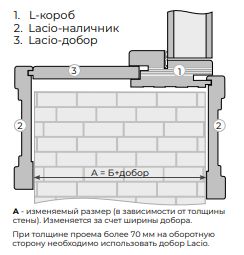 добор лацио.jpg добор лацио.jpg